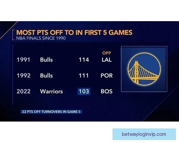 必威体育官方平台助力体育爱好者畅享全球赛事投注体验