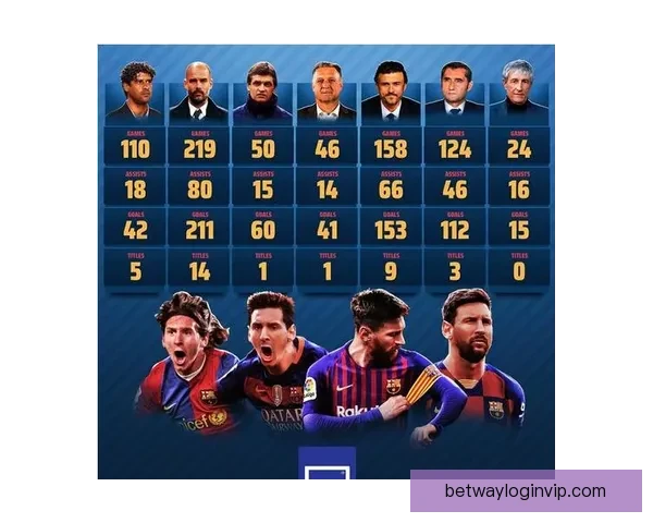 围绕Betway平台打造安全高效娱乐体验与创新发展新趋势解析