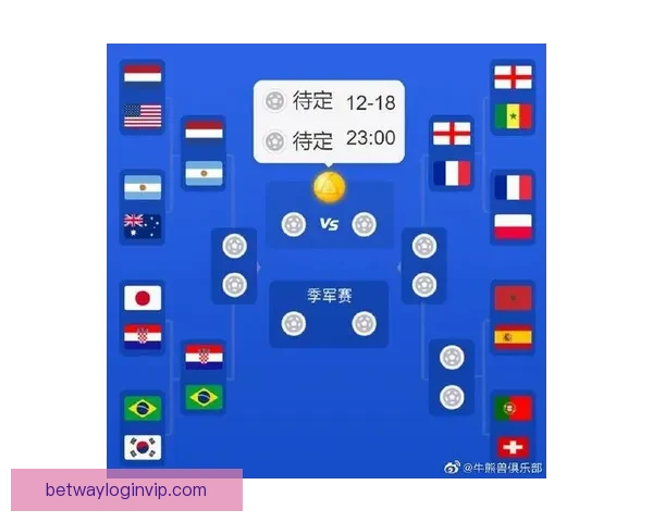 世界杯赛事全面竞猜预测深度解析与夺冠趋势剖析