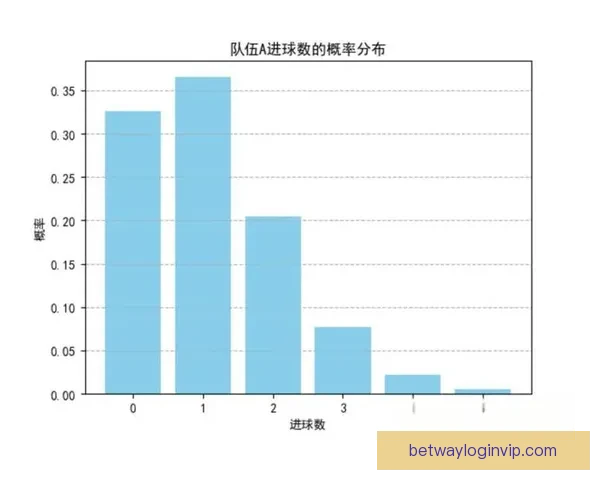 资深数据模型深度解析今日足球篮球体育赛事竞猜趋势与高命中率推荐策略揭秘