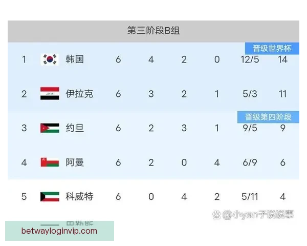 2026年世界杯赛事精彩预告全球各大球队激烈角逐揭开全新篇章