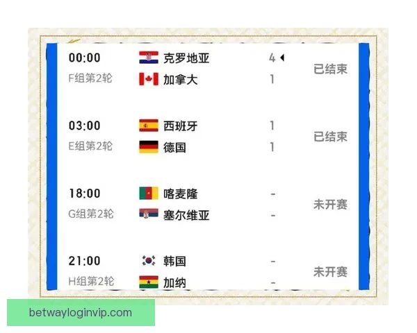 世界杯比分预测与数据分析全面解析指南